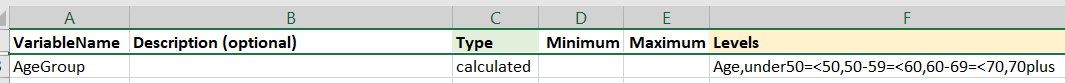 Example of a recoded variable