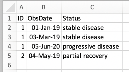 Example of data in long format. There is one entry for each observation