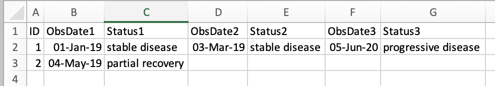 Example of data in wide format. Each person is in a row and each assessment has a group of columns